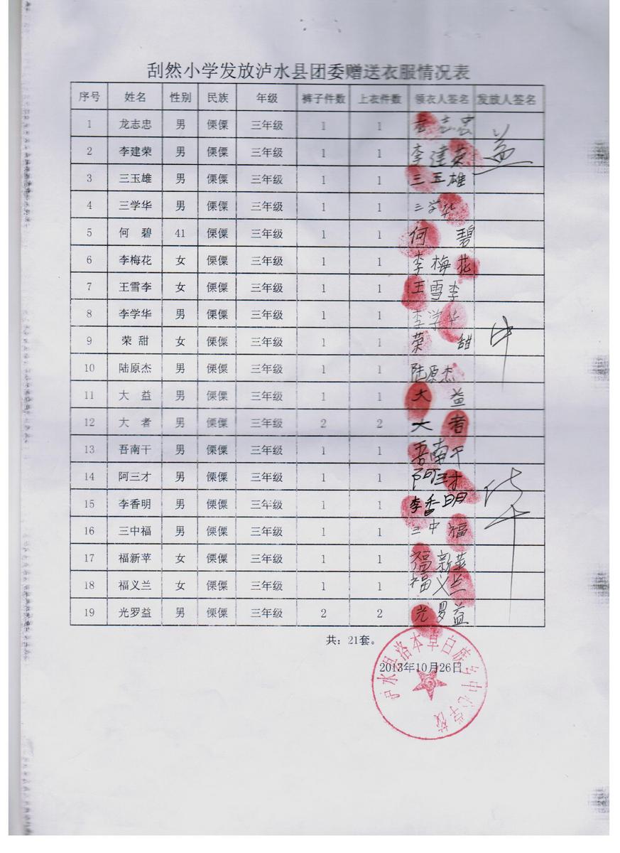 62d59d6e4867e5c59cf37b82d3ee22b9
