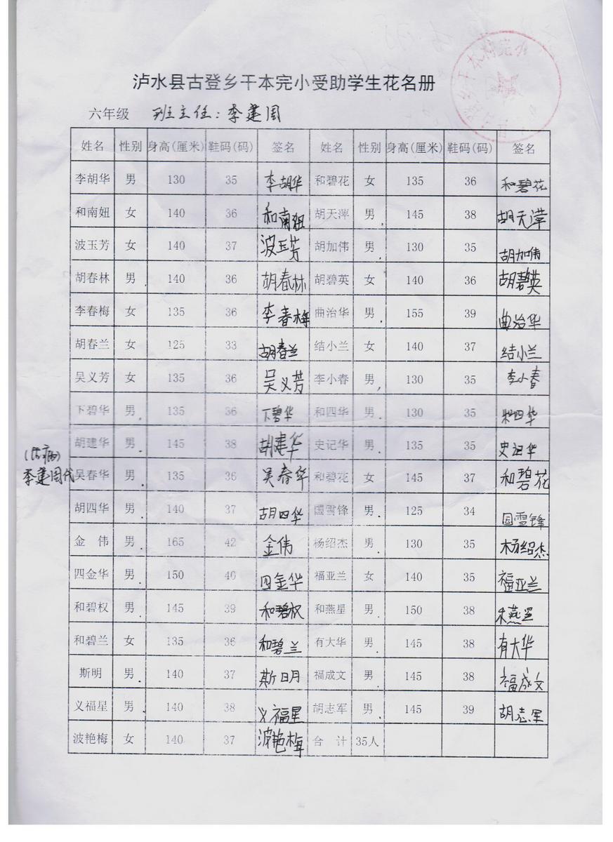 09f2bd2b78dc7b1d39d981f797f3d3af