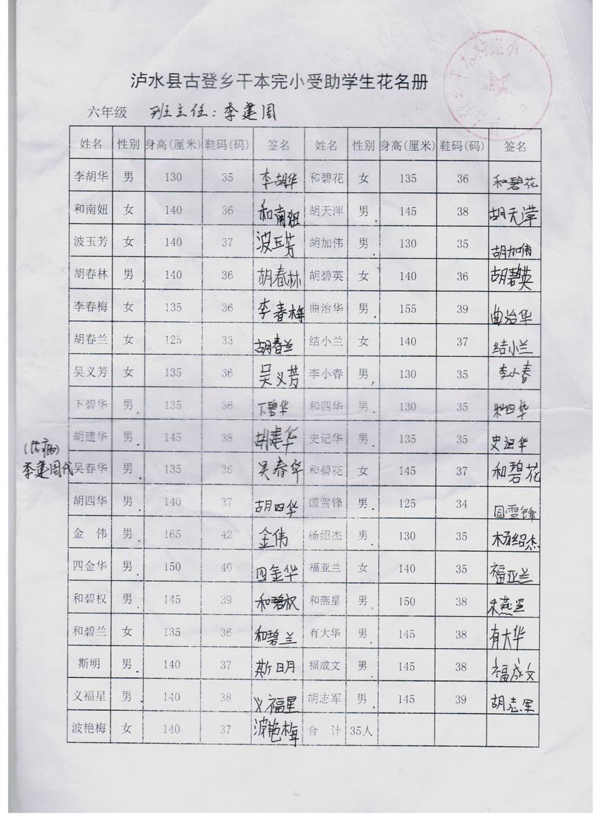 7e7755f5670a63c594ffb86a09657d68