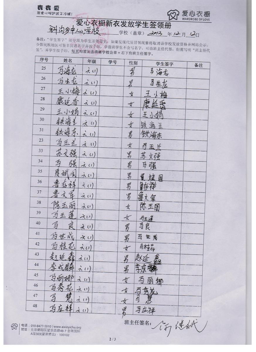 2cb64a7a4d3c8961faf7e2c3a81d0174