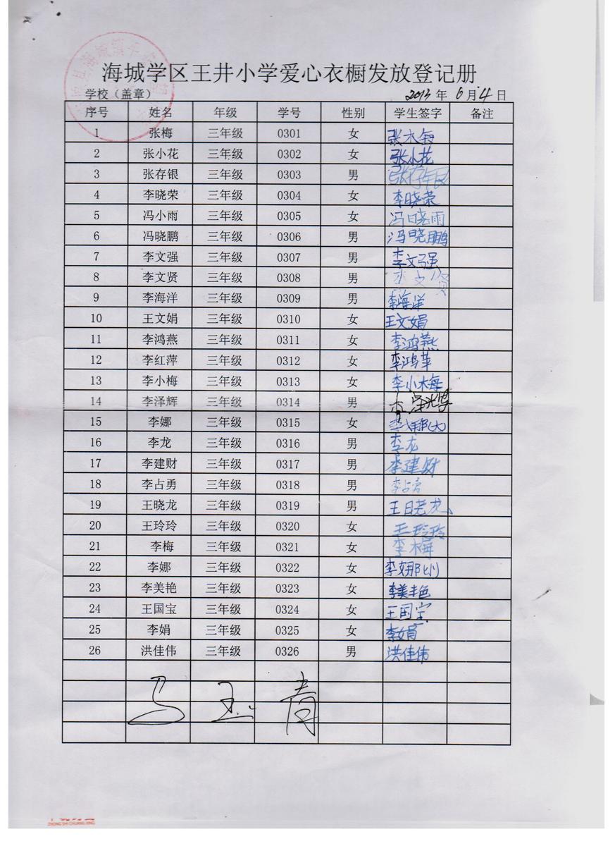 045fea5c562b3183a9bbca09ee57dced