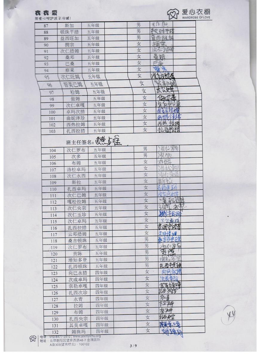 A7bca5ffa4807d8c1fbc59727fc9324d