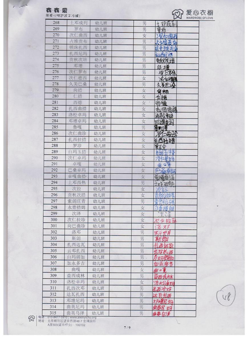 D50d5cd04995fd69dc71e9ed4a40c8a4