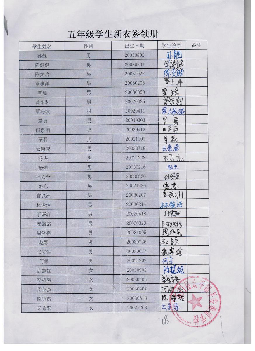 545ed50c44788b8e6d3f75734f06fe90