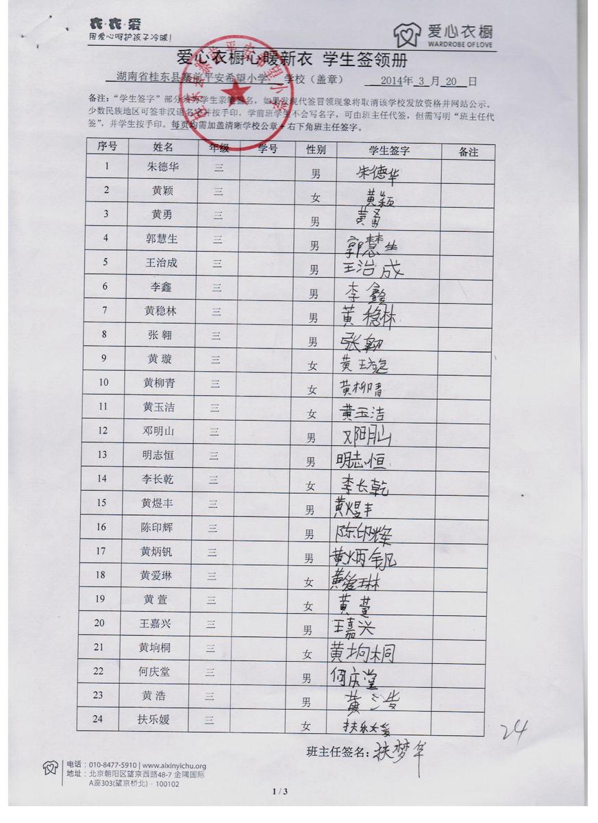 A40879bdd0020655588e8a5959c460a4