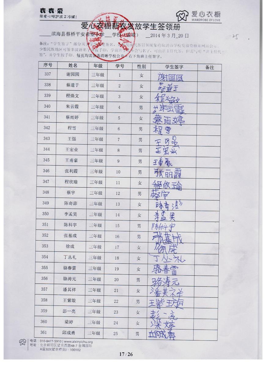 C224e9abe5260a6acdd4cf88f54b5381