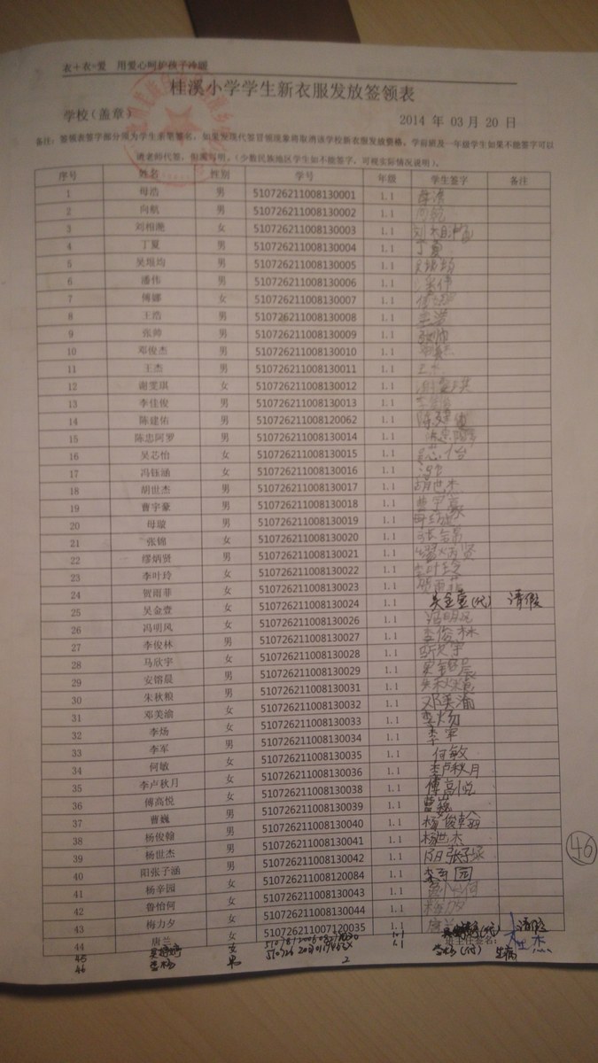 2da6f331c2a44b8cee06f4c461e2e6e6