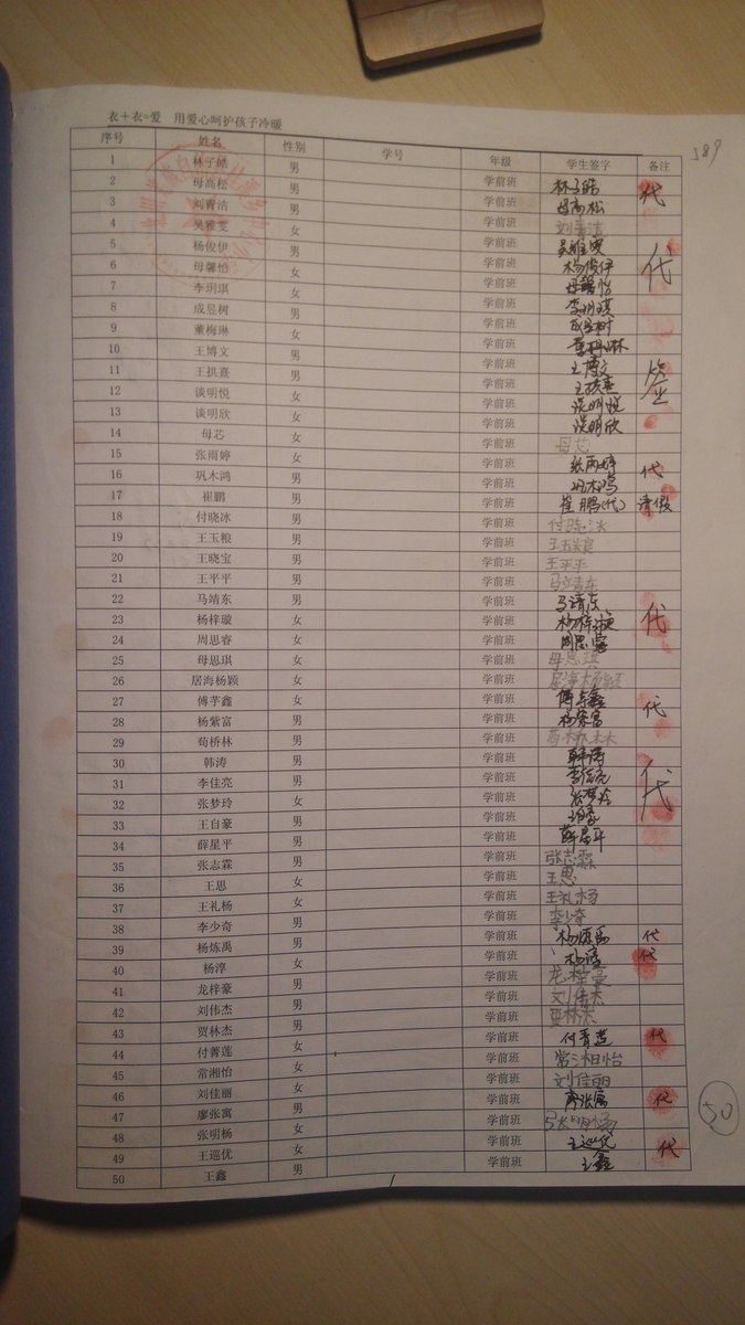 C9a512f542aee06cc42064bfc0c211ba