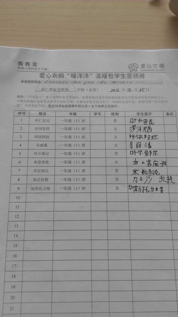 A13cfa764b0d53f7dcca4a72fae05012