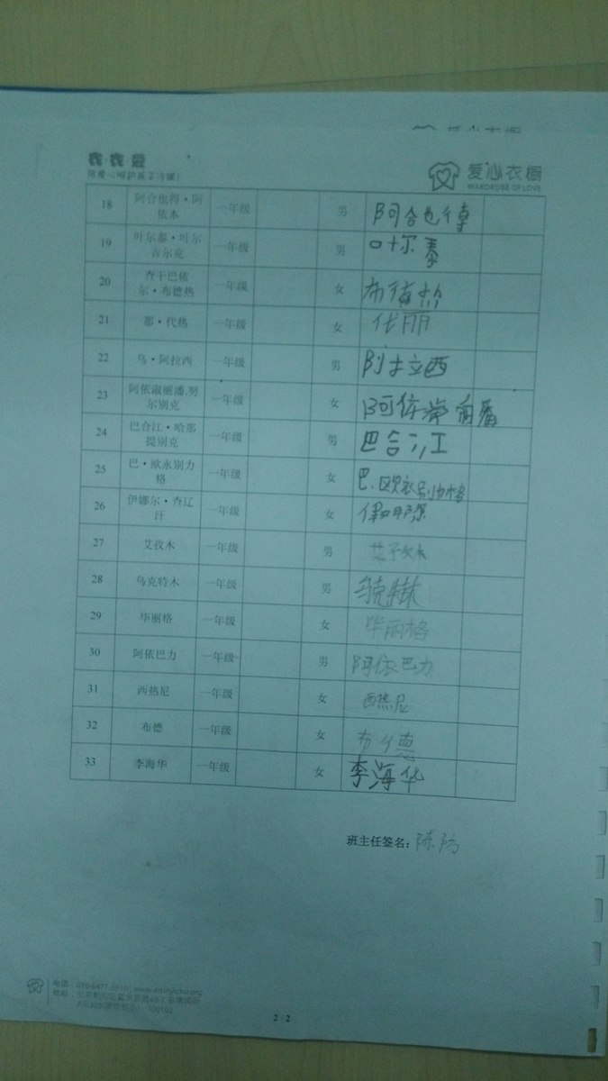 F20feb1c419645a1d255717c2f09b250