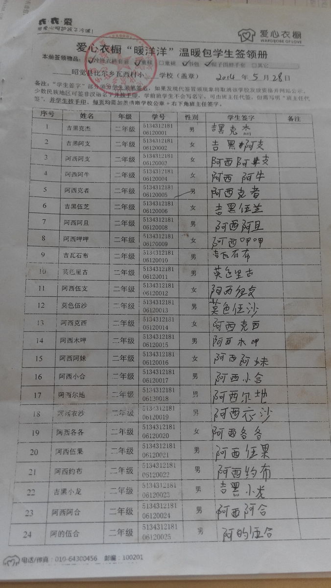 C2d95497b7d8f3331026e99b8d01dbbd