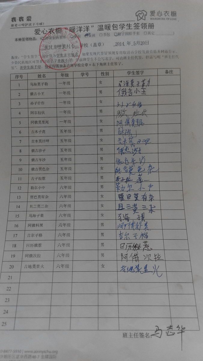A0898a82d25af305feb41038e4bd0db4