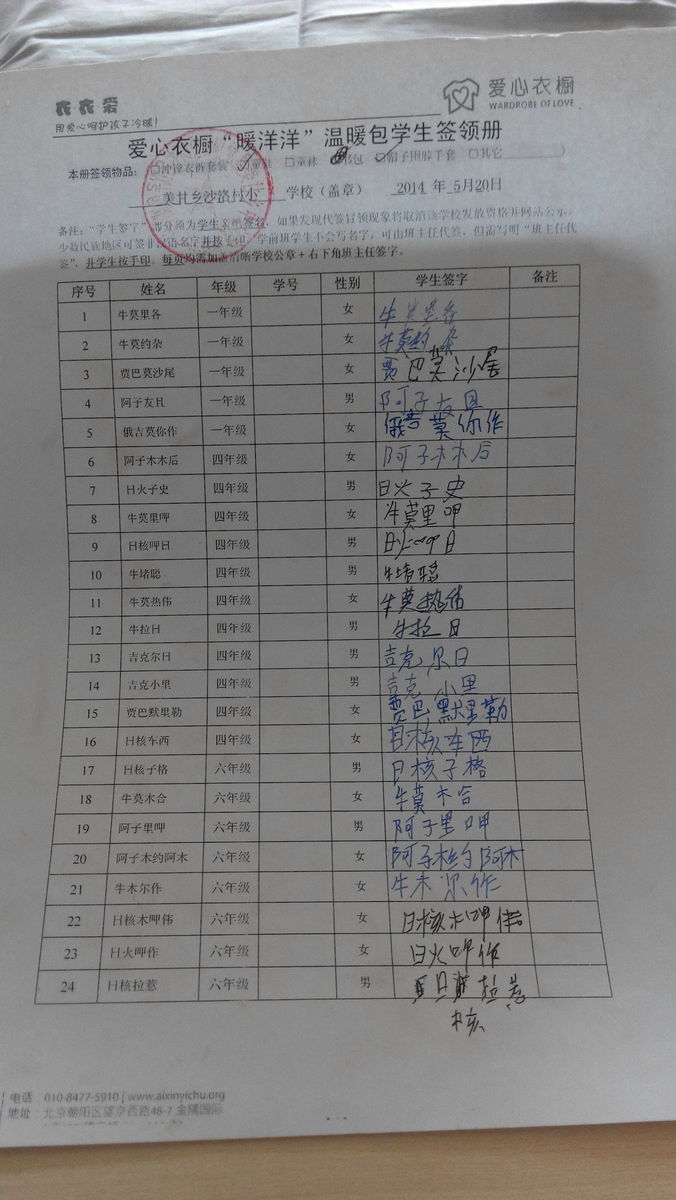 10f4a5518fead9e12f3766a6016b2215
