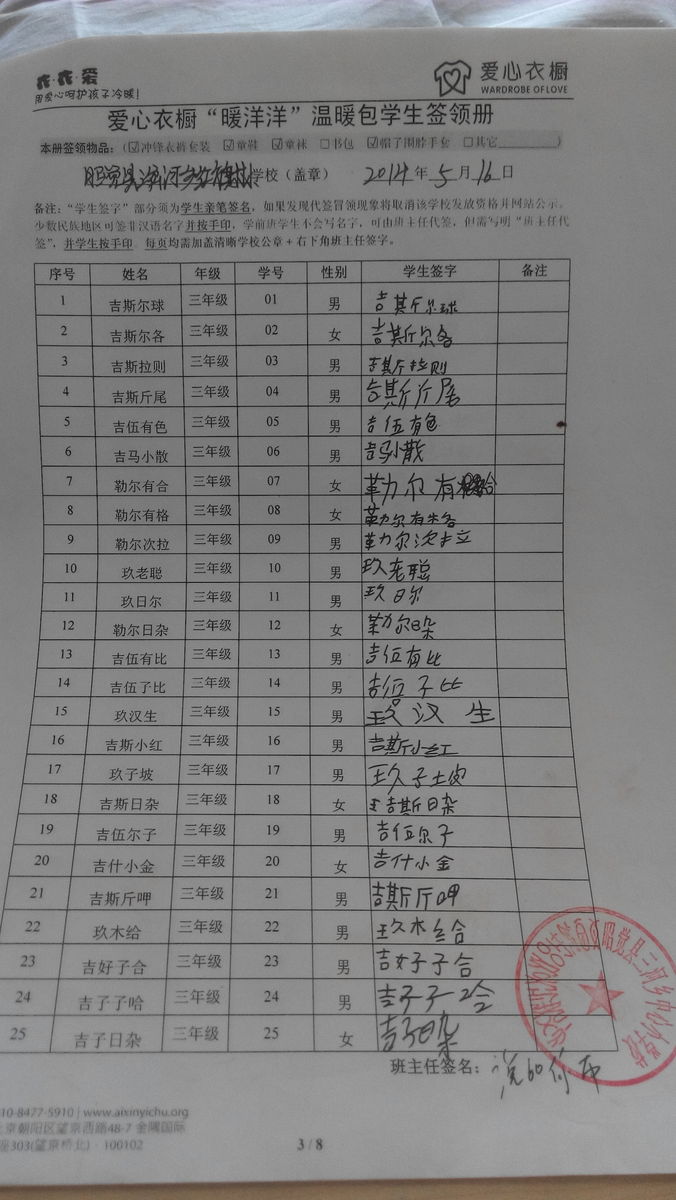 0bfb02210aa2a9dbbbfb9c0bb243cc5e