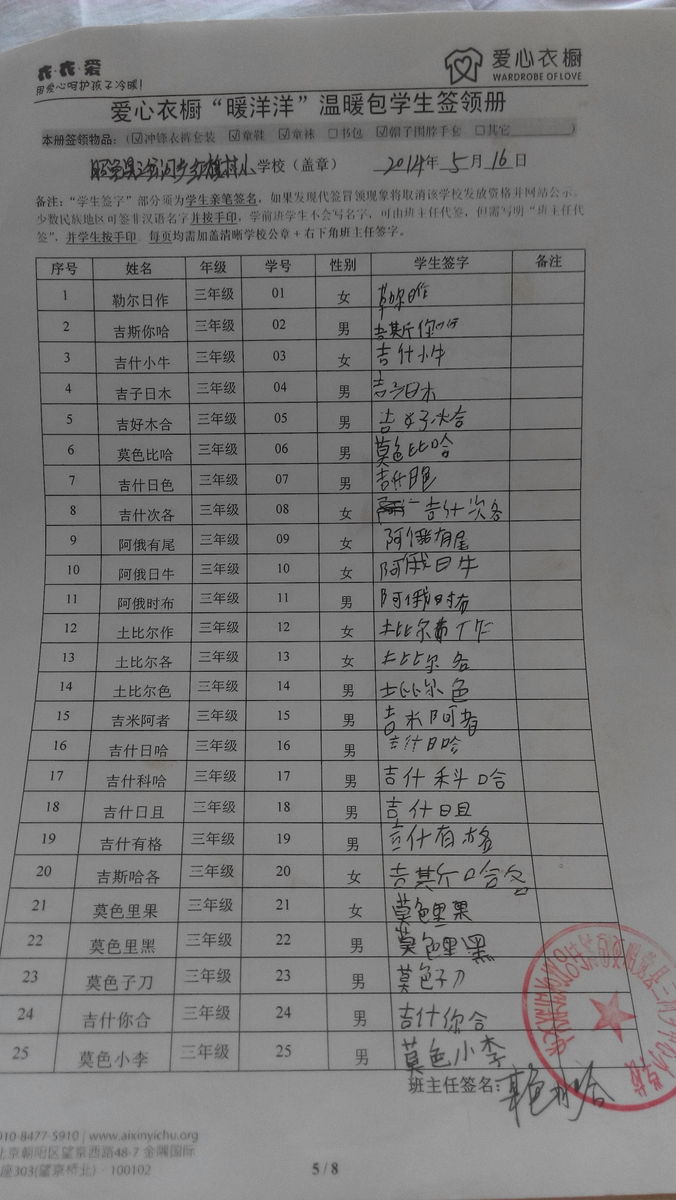 8f6617bbdedcca3f43644d49215efbeb