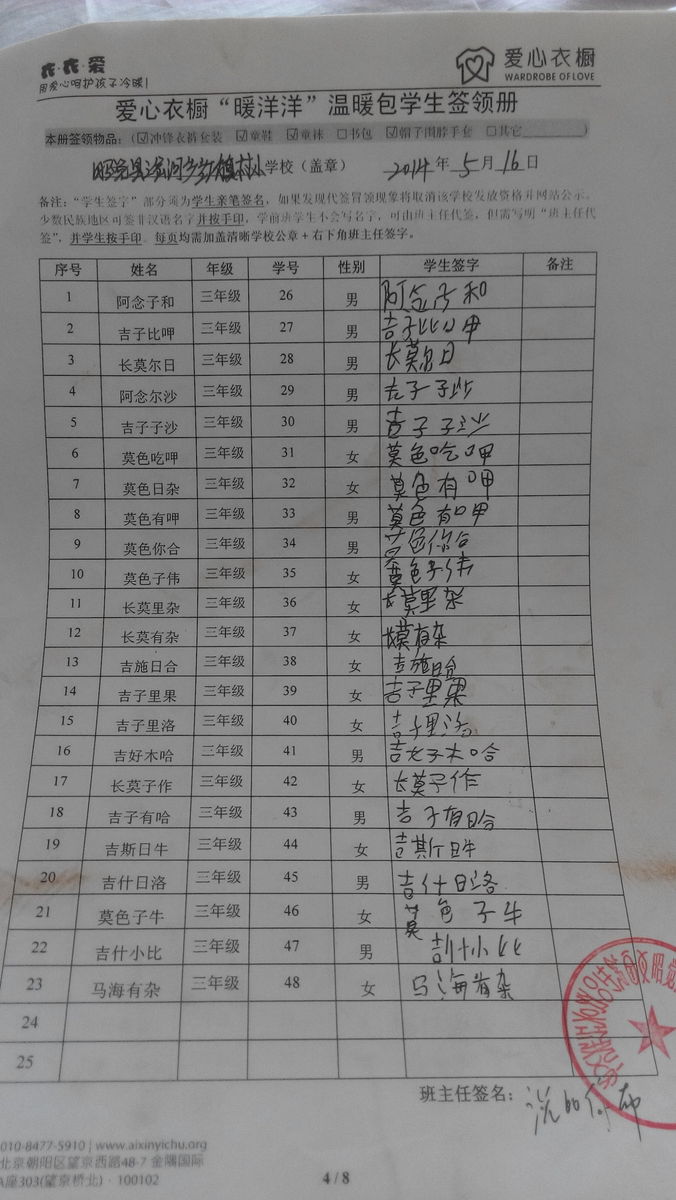 F13e97ad4322d08c3d3ffc2f53ffecae