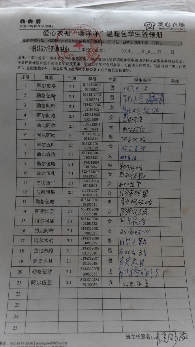 015d8ddf99230fece09141a026d0d257