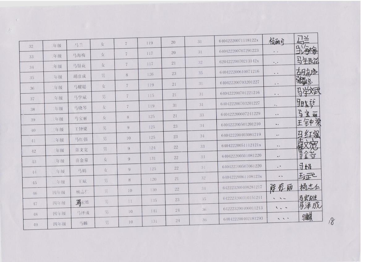 E7666e2f073b78be87e7975fc6b9243f