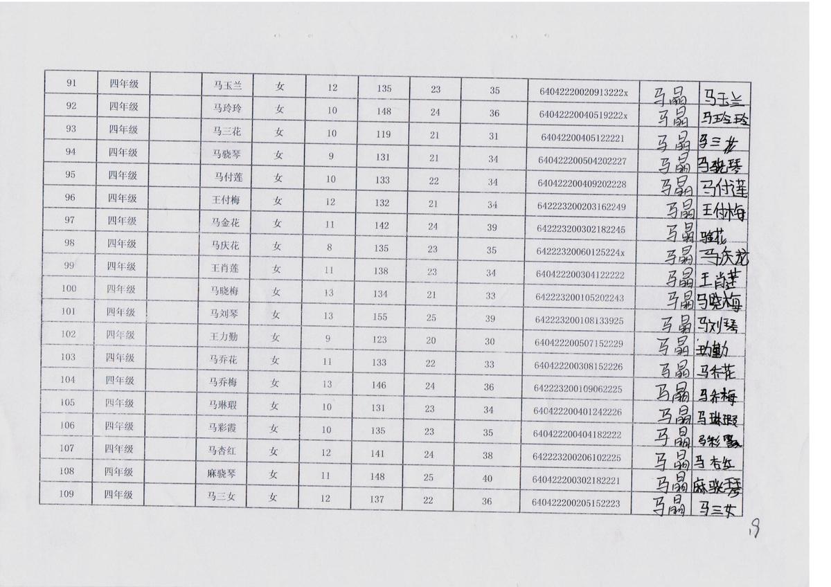 9bfae5eb384b97a16d82e7cfad0a3553