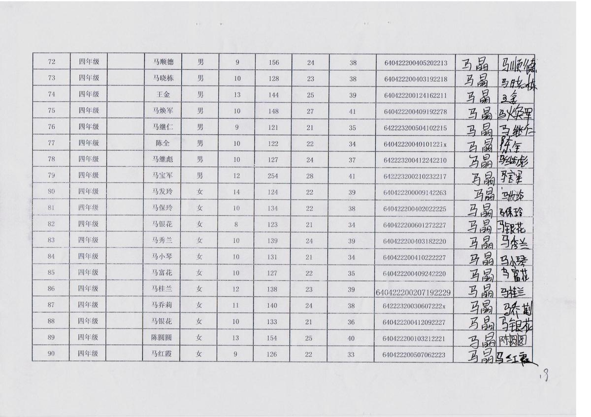 9f16f32f0cec8e3620dab53d684e7cf9