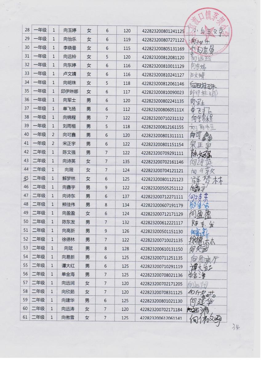 F77b43051618926834cf3968555aa9a3