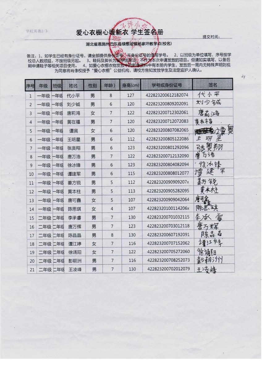 Fc77a1504e1b7623b5c05d027dffd049