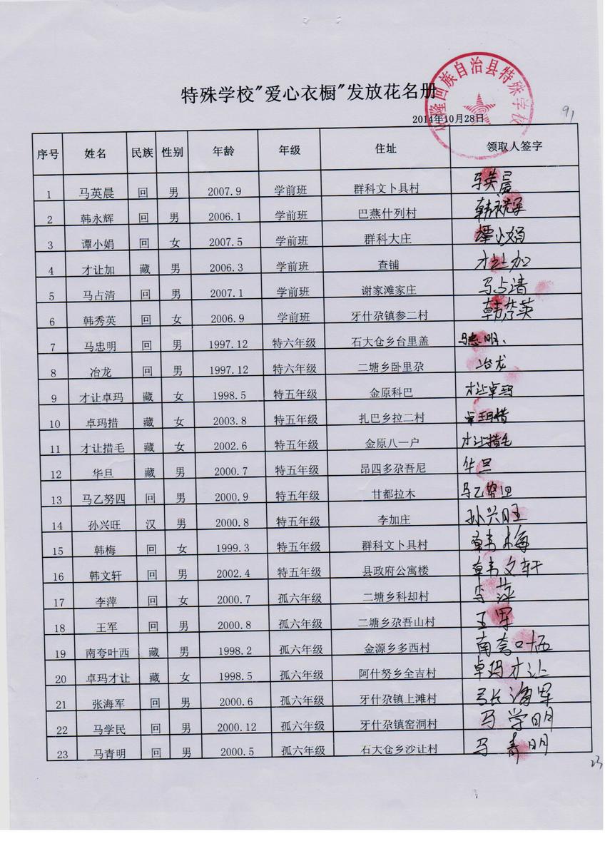 Fd81271588a3692be879c12de4596761