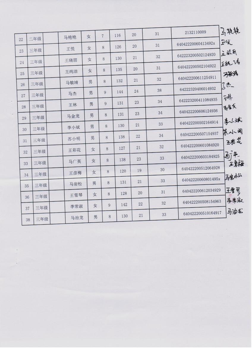 2c75eddd5e5e00166e318a4979cf12fe