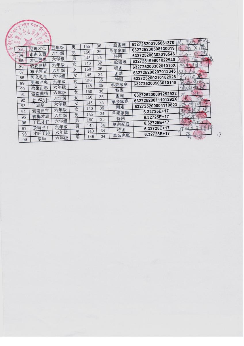 53dfd328dfb417d001d99dd2dad04ec6