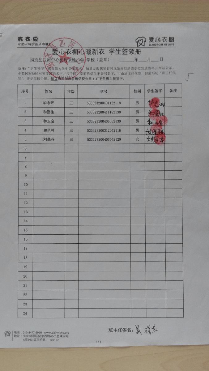 Cd0356a21e751f1459161fb238f9cf94
