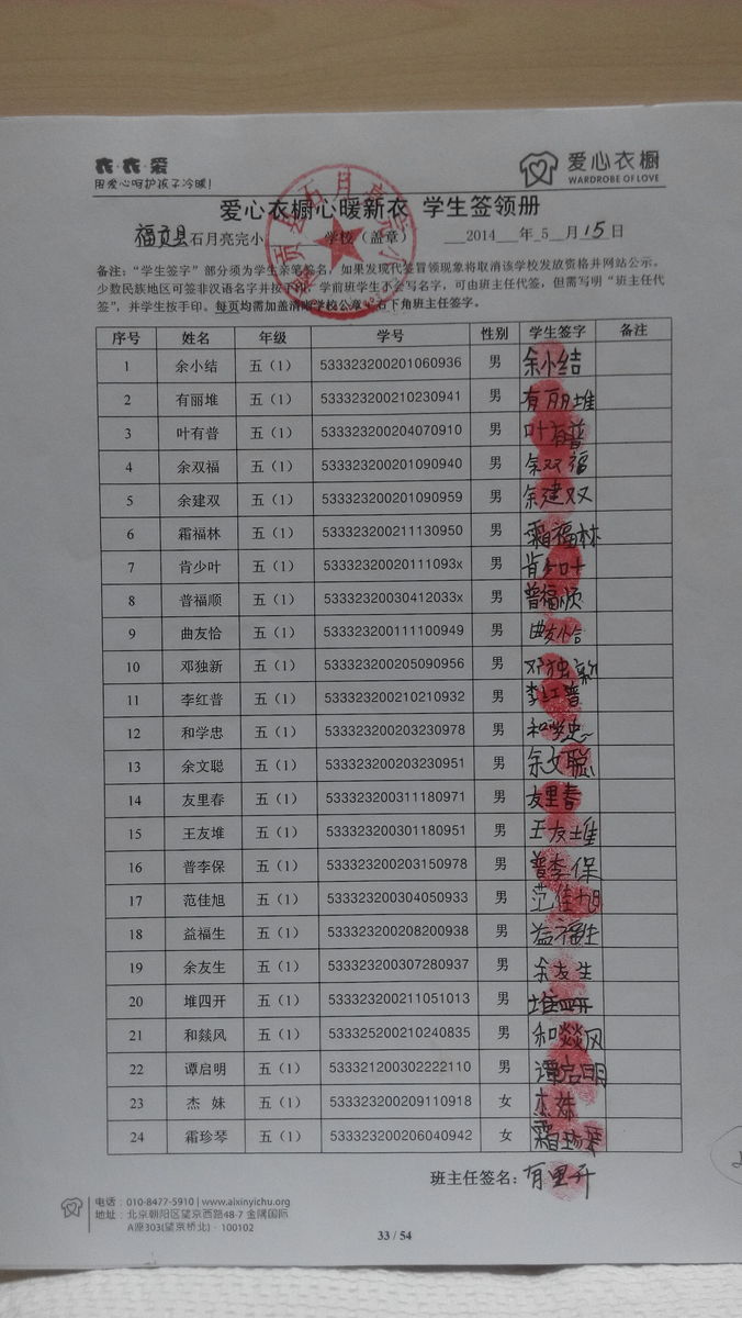 Db4ab75366392e07d3ae5f30790ee9b3