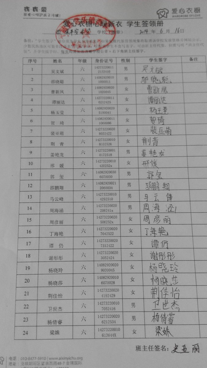 09ffcb1c55e32354c5518d6864f115fd