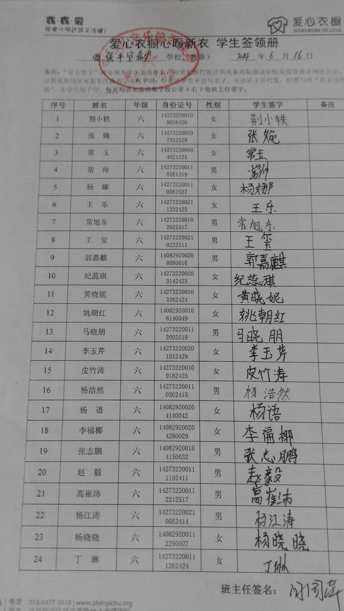 6e752759f7e0abd5c4bd978382b3a79c