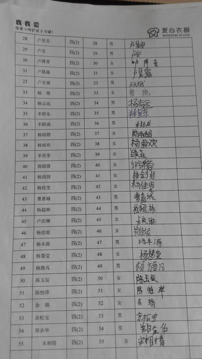2b97a47d9c3a52d27a3a592a012376e7