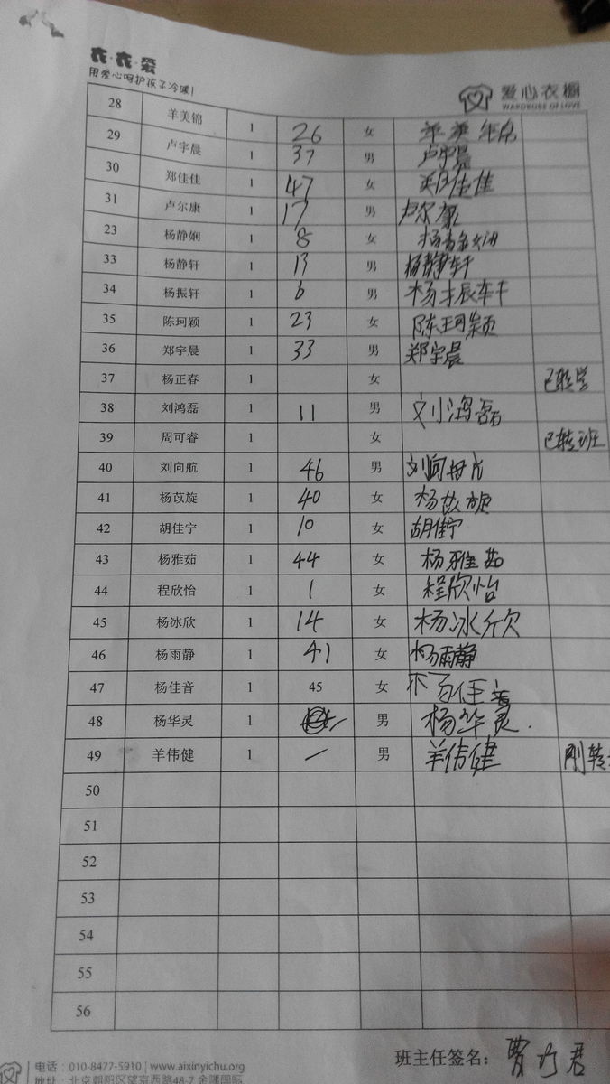 5520d4487590789db34434da9ac246f2