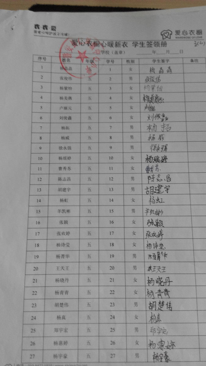 7ef4f255d1e7b0c4c930c13f501e9ce7