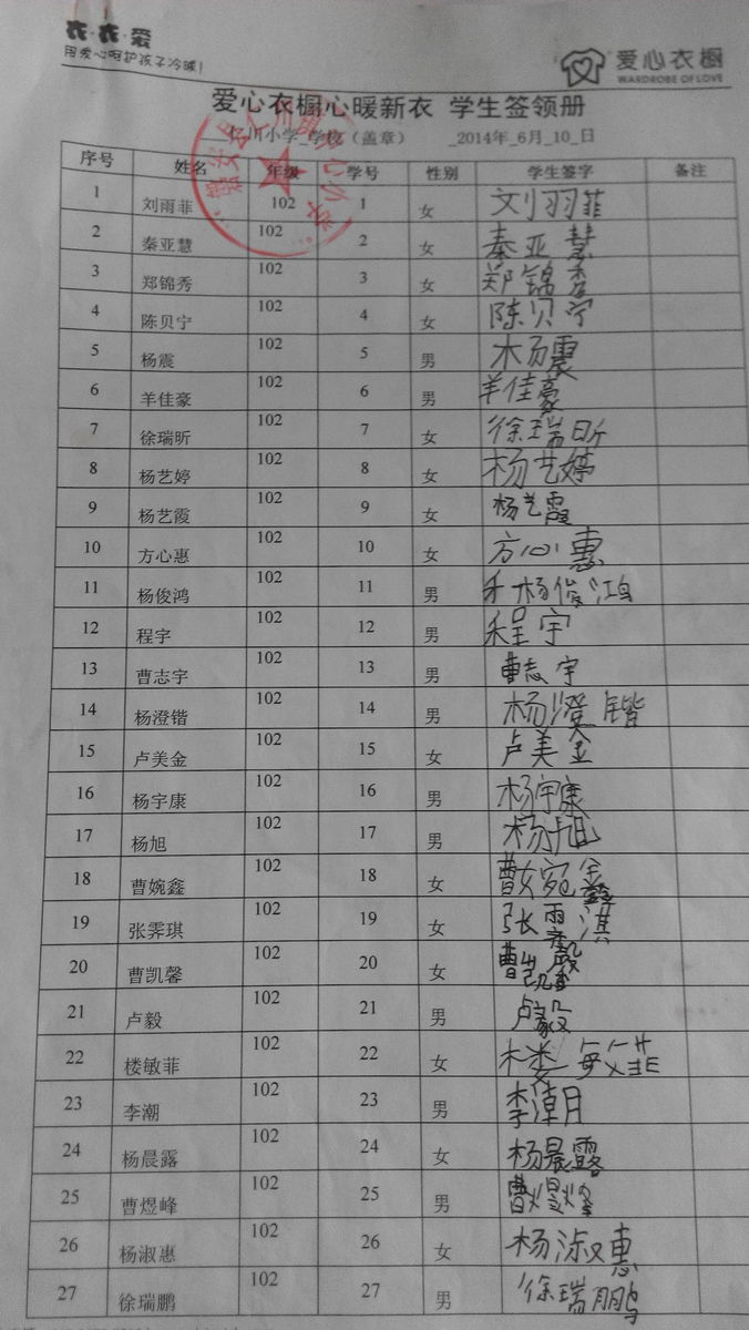 Ae92d596ecdeb15d0bd54ff3cfeafd0a
