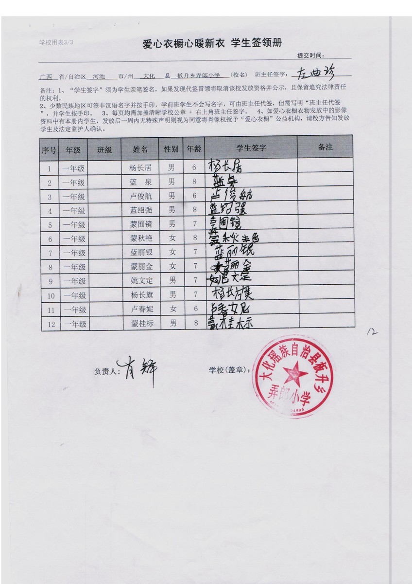 A1573e424c705771a20576b4916926e2