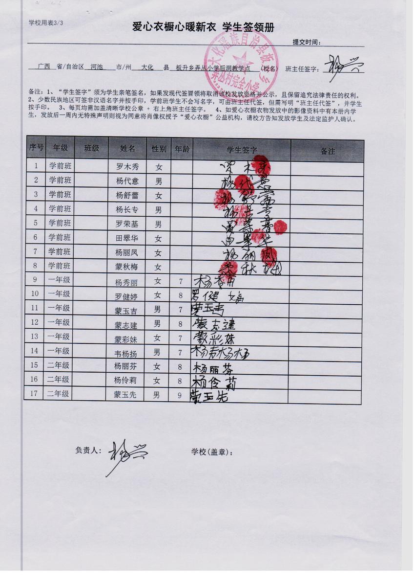 E556a8e8accd7eac0a33d929f4bbd001