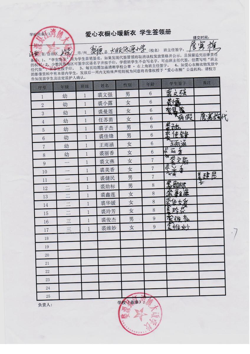 D942ab6d3c5156b0bec16c612db636d6