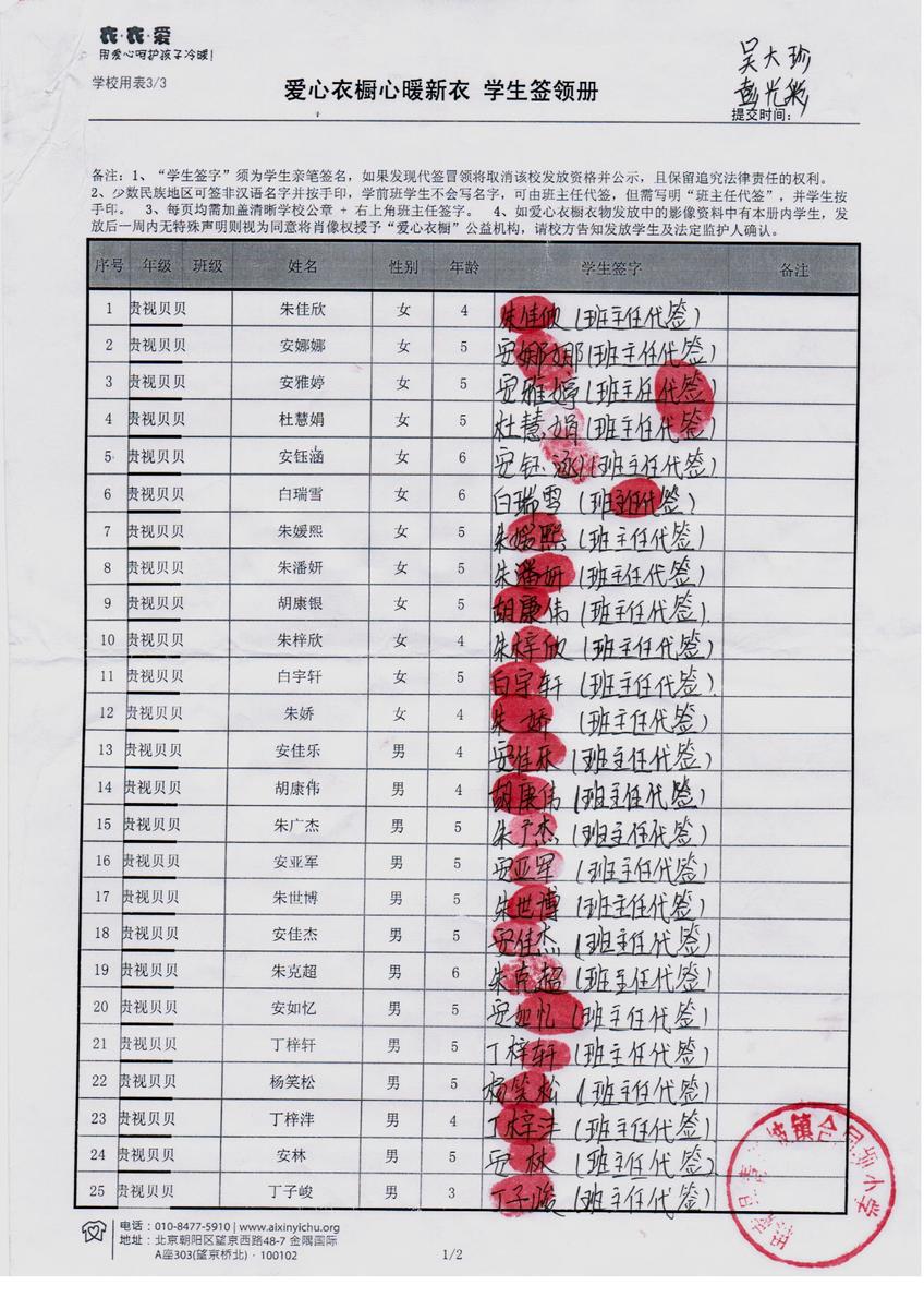 6e03ac92cbf70f8b16e8767225dae4c1