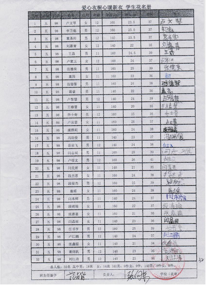 0a70d9664fabe1ef57b440ceece4e6d2