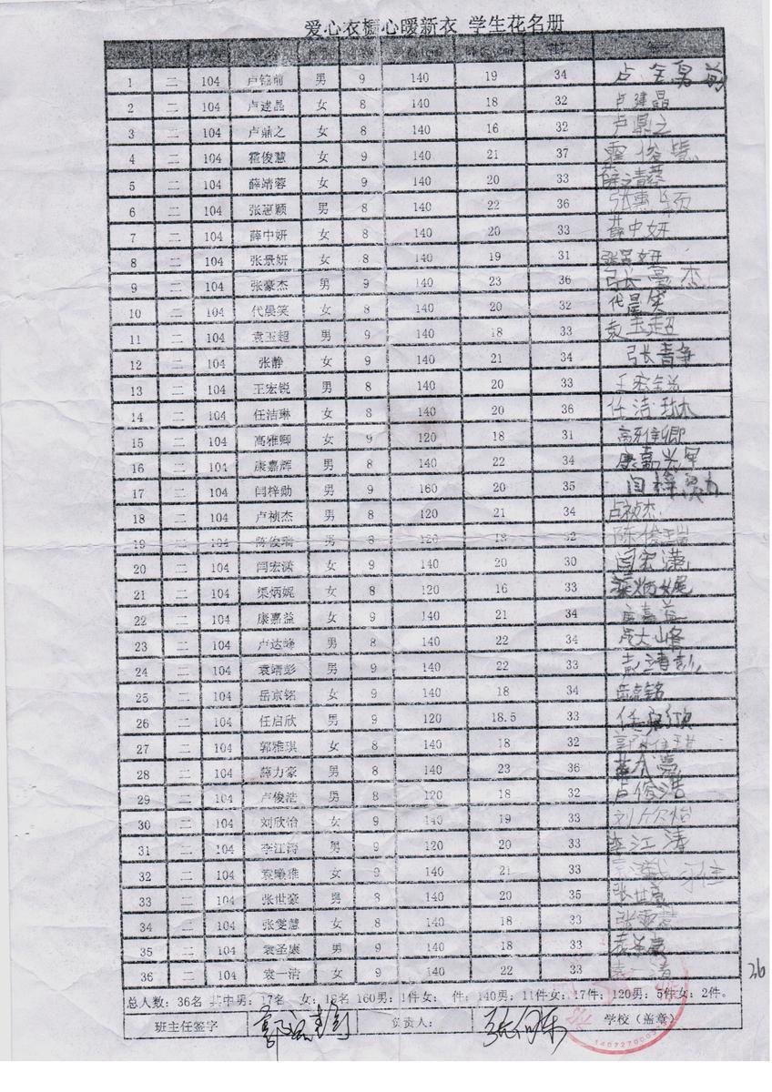167647c5b6d62b815e502a57e6d66351