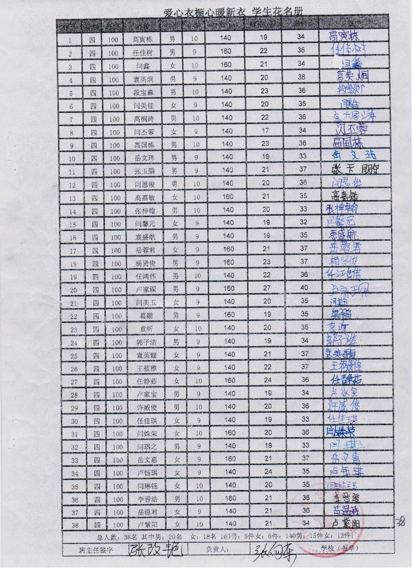 7cbcba997417c88a4870fadcec2eae50