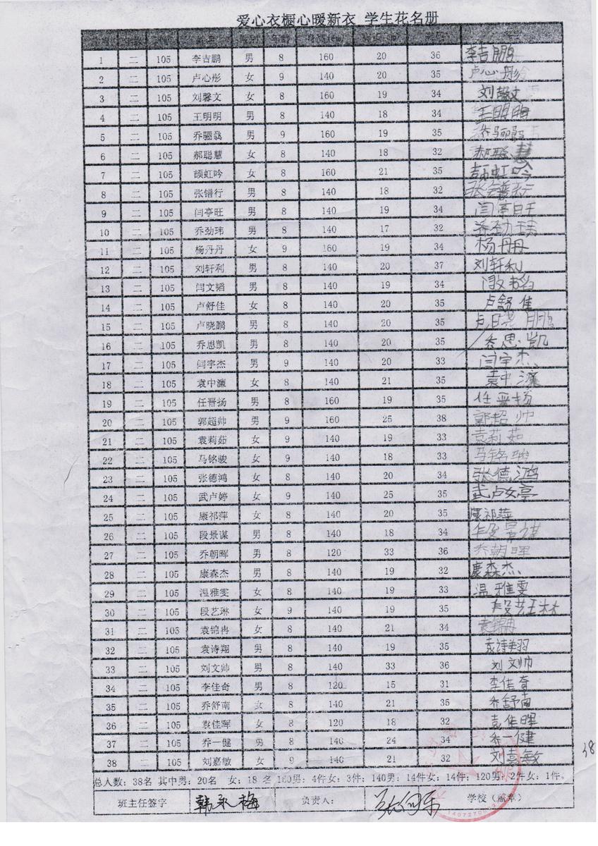 80880785da0a319ecc4e92a9208ba759