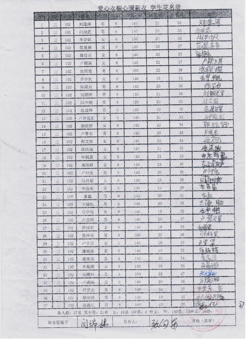 8c353e1e7e18430d4cfc0276a4c21b4a