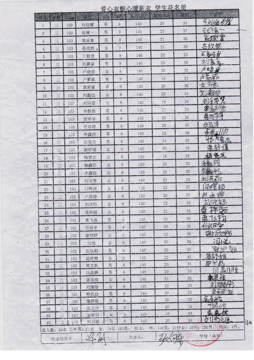 9ed5800dea053f763a31d2027a41d719