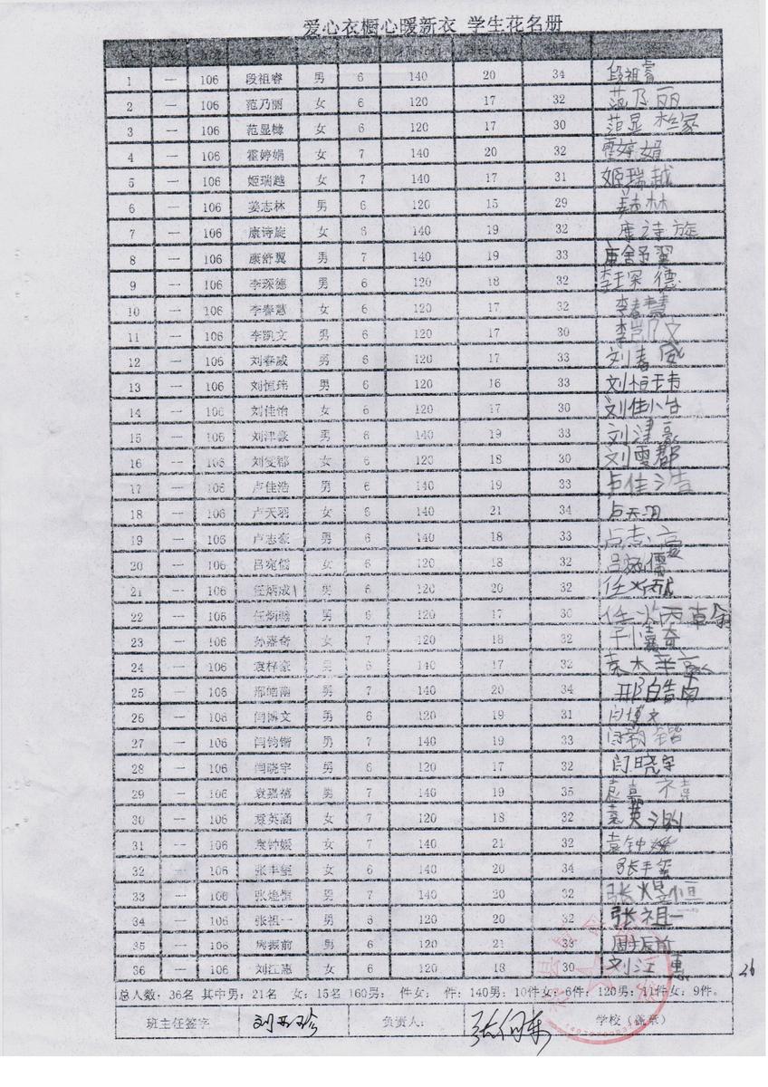 B2c023f9a63aee14ce6c7f18d72b6f0f