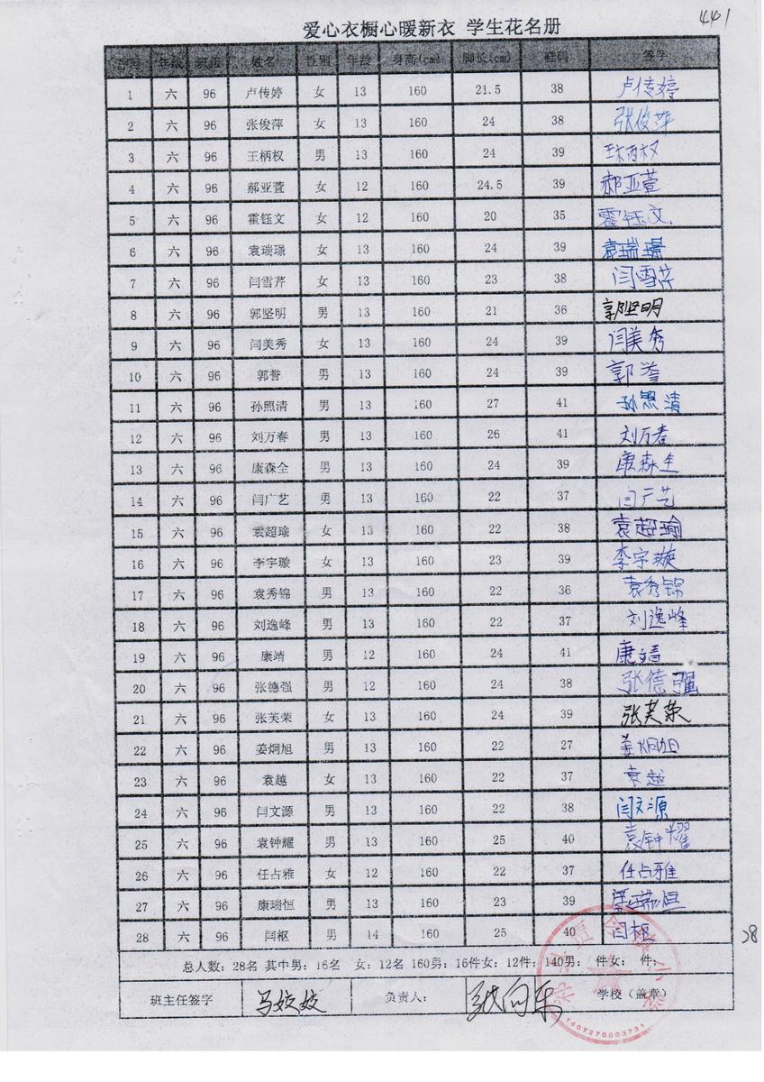 F000dbad9eda21a5c86063857d3c9185