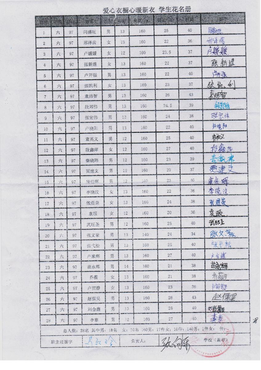 Fb23360c15995506b559c396db922761